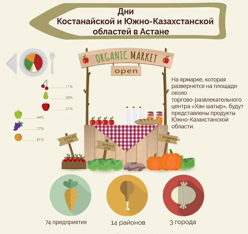ГОРОДСКИЕ НОВОСТИ, О КОТОРЫХ ВАЖНО ЗНАТЬ: 3 — 11 ОКТЯБРЯ