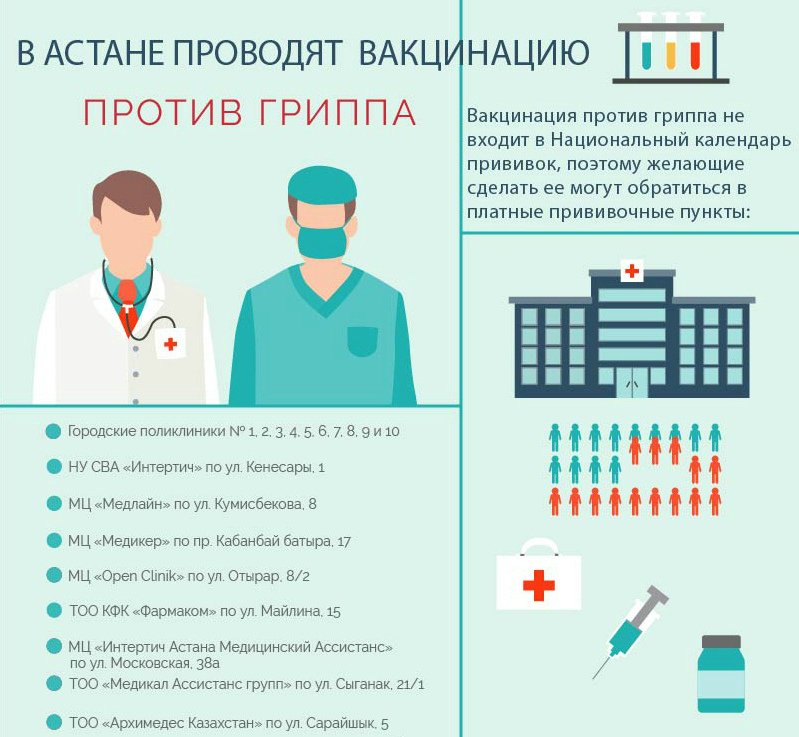 ГОРОДСКИЕ НОВОСТИ, О КОТОРЫХ ВАЖНО ЗНАТЬ: 3 — 11 ОКТЯБРЯ