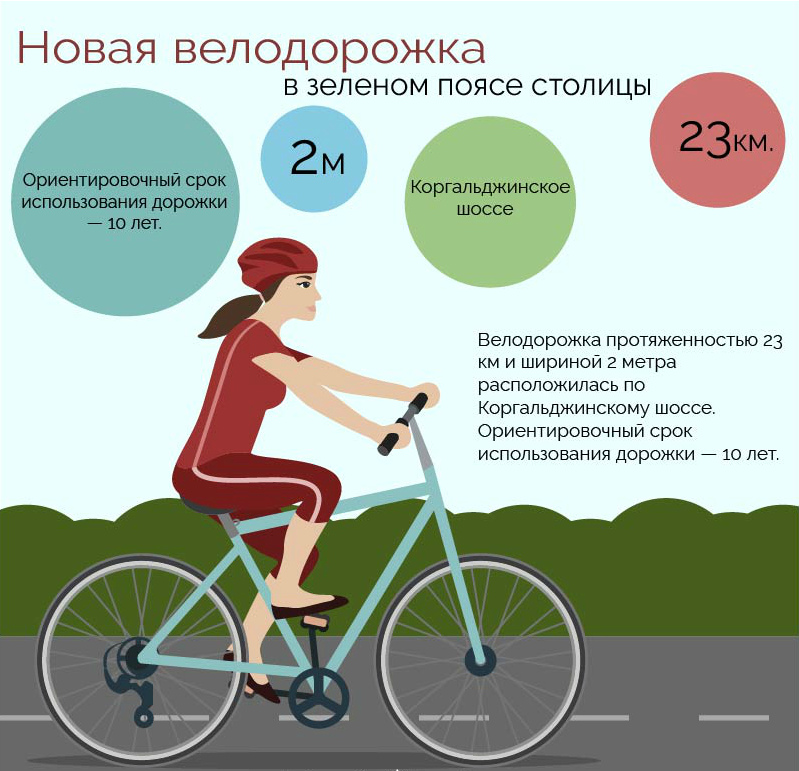 ГОРОДСКИЕ НОВОСТИ, О КОТОРЫХ ВАЖНО ЗНАТЬ: 3 — 11 ОКТЯБРЯ