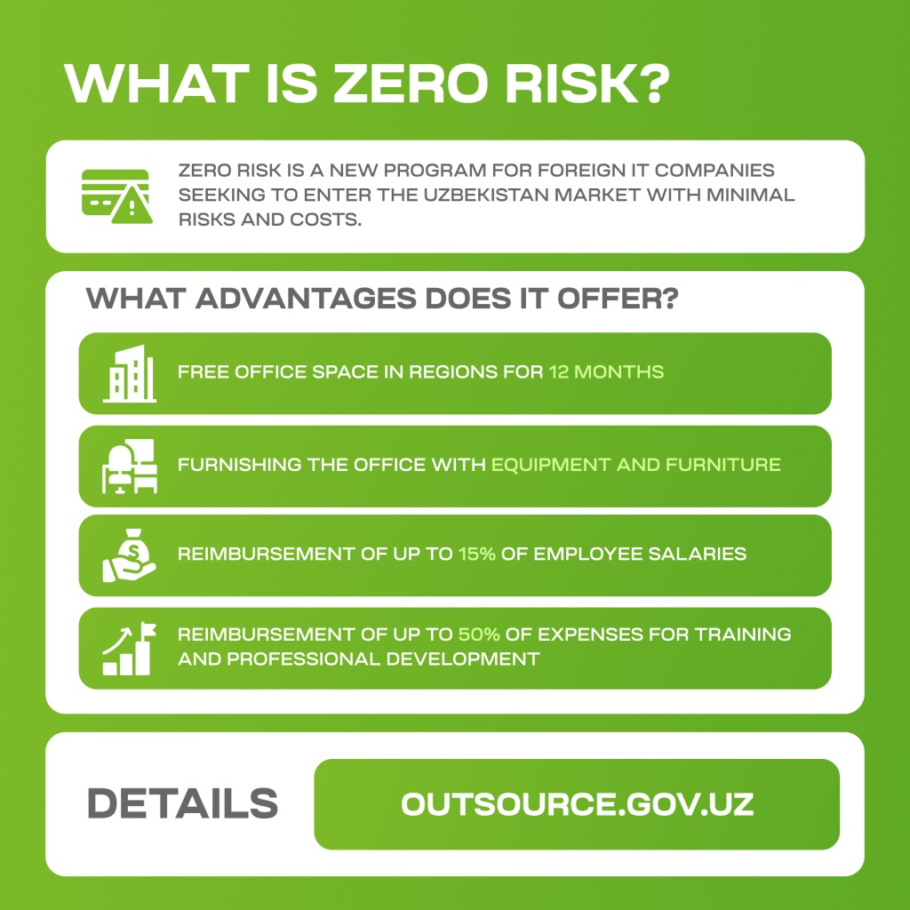 zero risk zero risk program uzbekistan