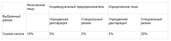 налоги.png налоги.png