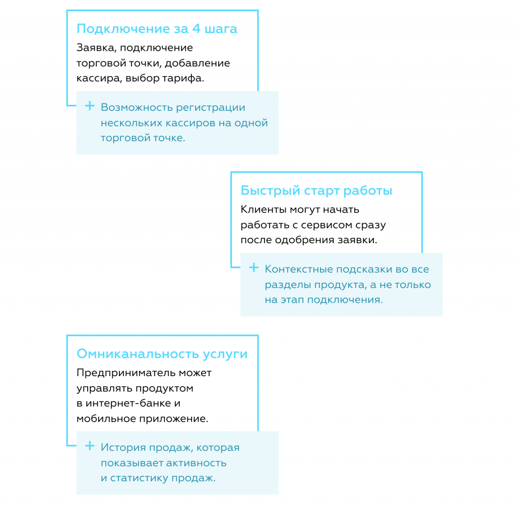 2. Приоритизация преимуществ.png 2. Приоритизация преимуществ.png