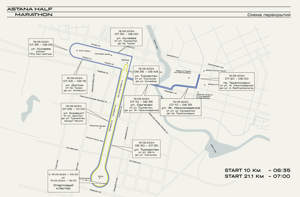 Astana_Half_Marathon Таблица по перекрытию дорог
