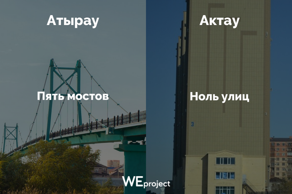 Мосты-микрорайоны 4.png