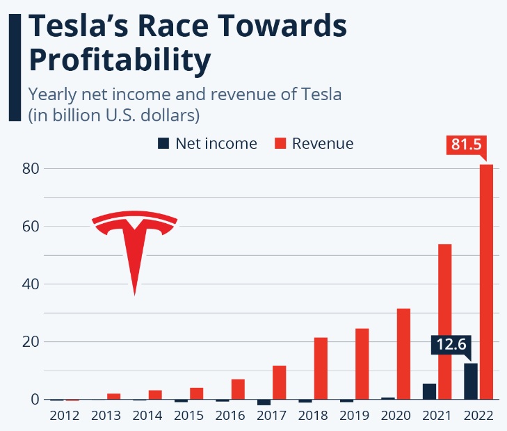 Tesla TESLA.jpg