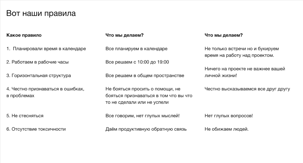 denis_eliseev компания