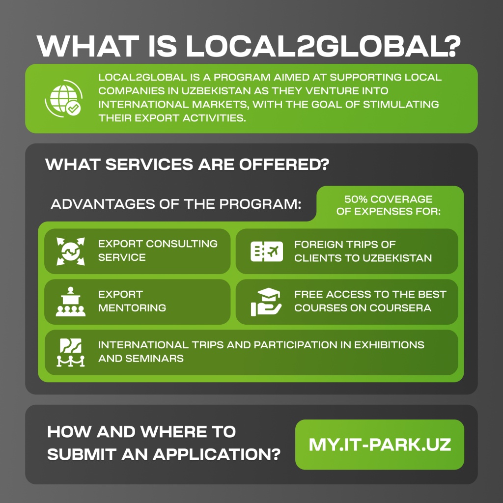 localtoglocal Local2Global