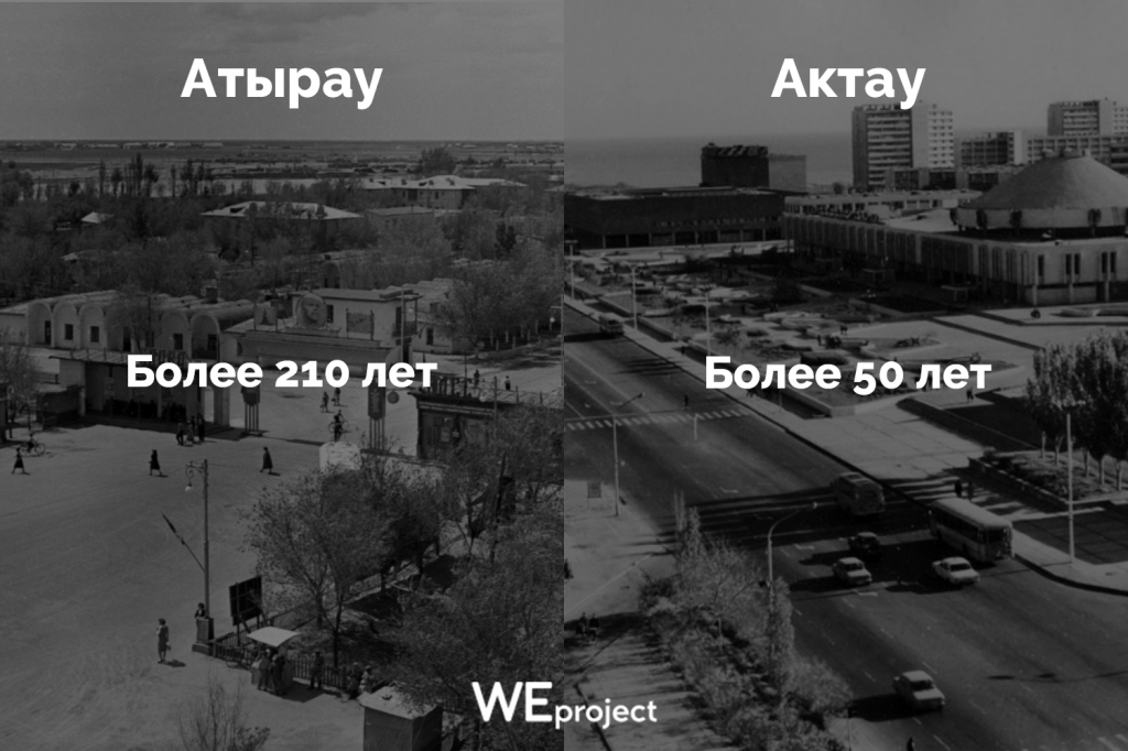 Гурьев-Шевченко 1.png