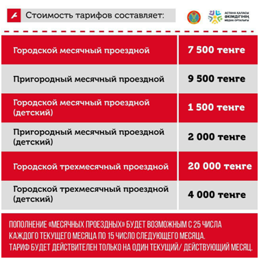 Все, что нужно знать об Astra Plat