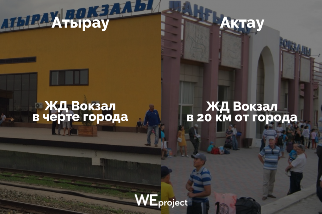 Атырау-Мангышлак 7.png